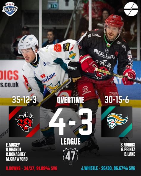 icehockey24|eihl ice hockey results.